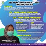 Hal yang perlu diketahui tentang Covid-19
