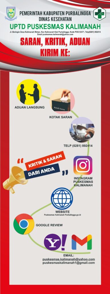 SARAN,KRITIK,ADUAN UPTD PUSKESMAS KALIMANAH